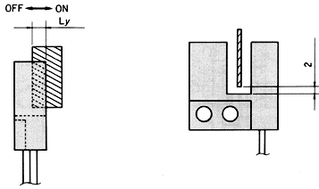 PS-0031接近開(kāi)關(guān)工作特性