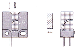 PS-7711接近開關工作特性1