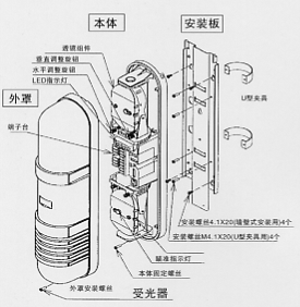 紅外線檢測(cè)器（防盜報(bào)警器/紅外線報(bào)警器）XA-1010/2010/2510部件名稱