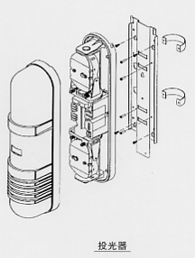 紅外線檢測(cè)器（防盜報(bào)警器/紅外線報(bào)警器）XA-1010/2010/2510部件名稱1